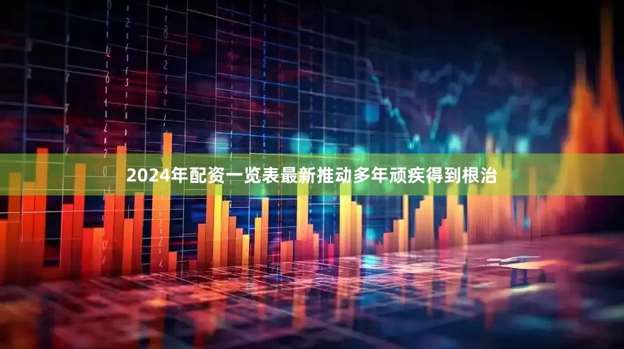 2024年配资一览表最新推动多年顽疾得到根治